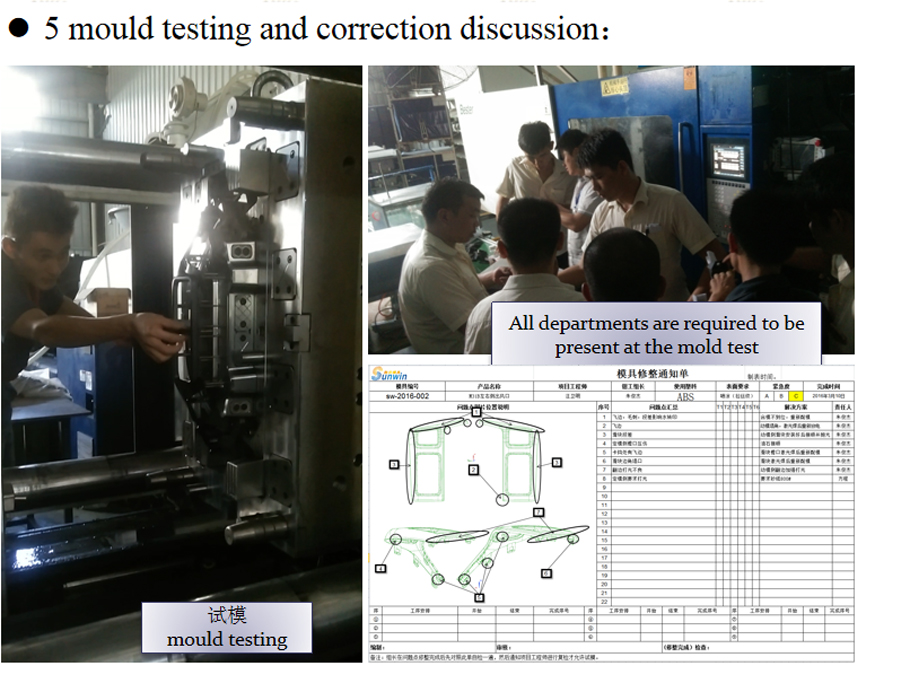 Business-Processing5