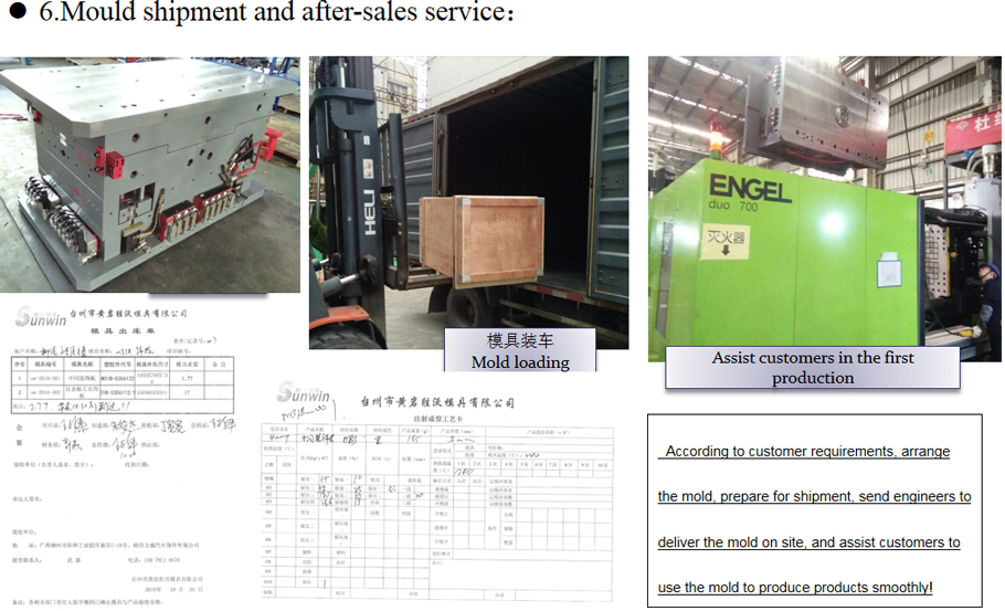 Business-Processing6